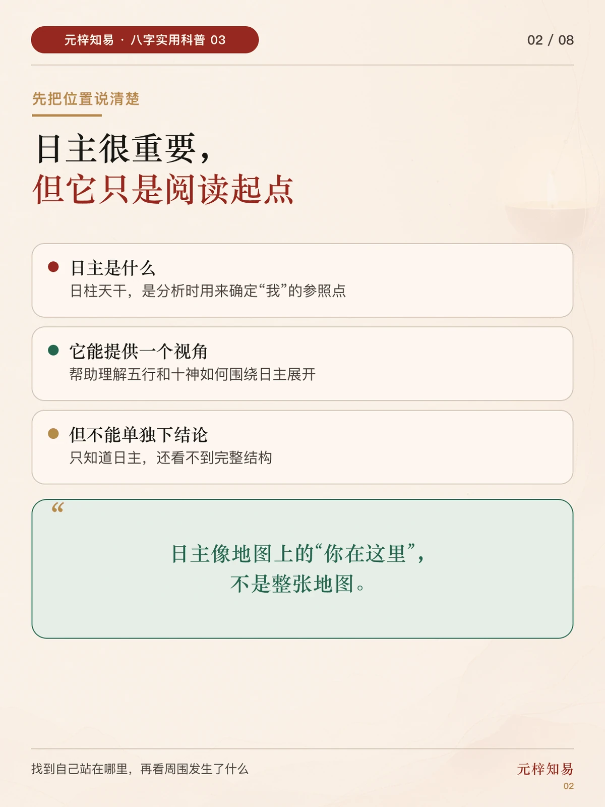 地图上的定位点比喻日主只是八字阅读的入口